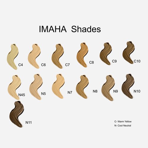 FLAWLESS FINISH FOUNDATION - Image 2